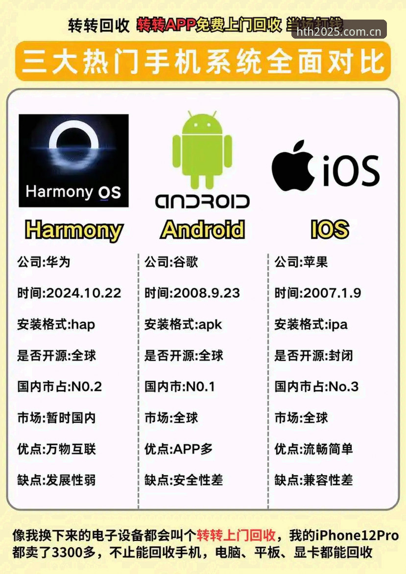 华体会HTH平台手机版 vs 桌面版：移动端与PC端体育平台全面对比