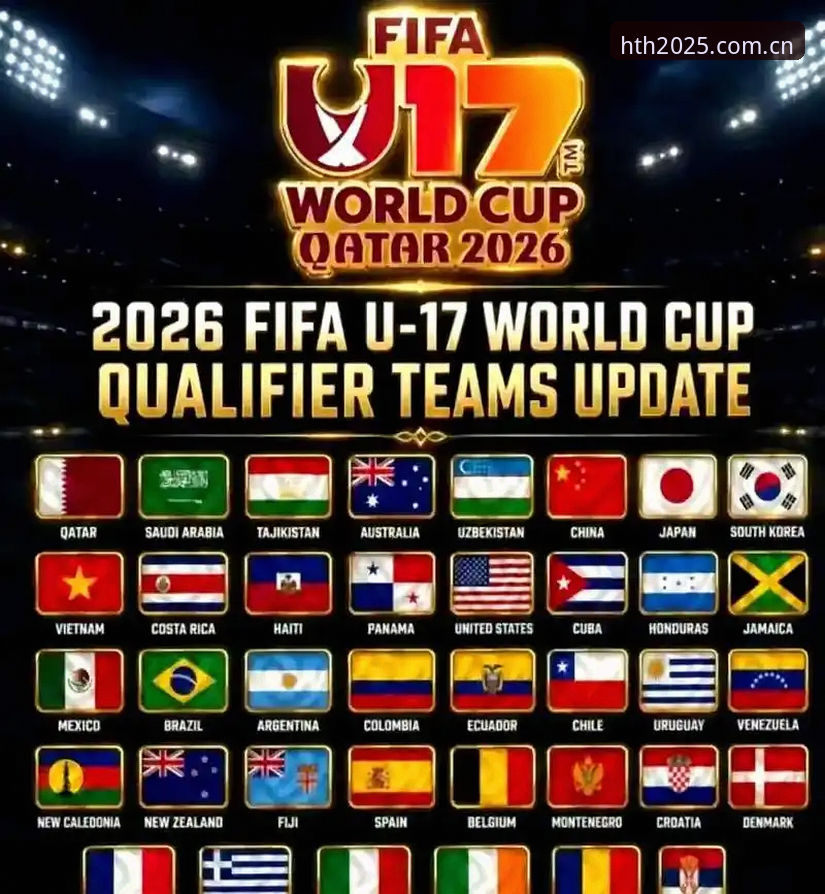 U17世界杯抽签结果解读与平台观赛完整指南